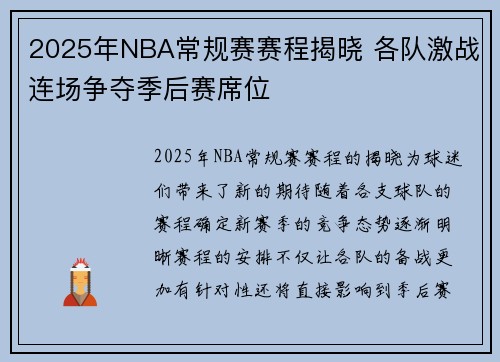 2025年NBA常规赛赛程揭晓 各队激战连场争夺季后赛席位